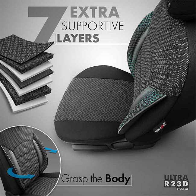 Καλύμματα Αυτοκινήτου Otom Sport Plus Design Universal Βαμβακερό Ύφασμα / Rachel / Δερματίνη Σετ Εμπρός / Πίσω Μαύρο SPTPLS-101 11 Τεμάχια - Image 5