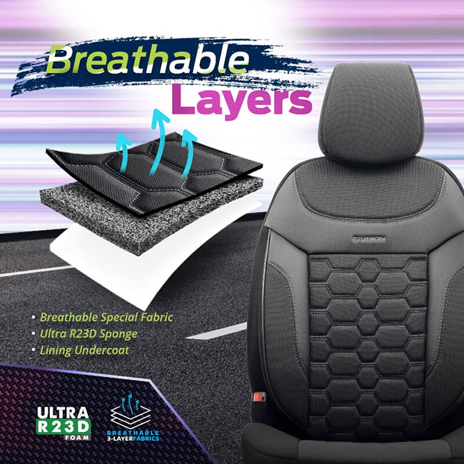 Καλύμματα Αυτοκινήτου Otom Carbon Design Universal Jacquard / Rachel / Δερματίνη Σετ Εμπρός / Πίσω Μαύρο - Γκρι CRB-3401 11 Τεμάχια - Image 6