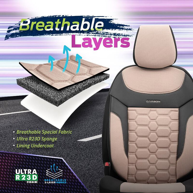 Καλύμματα Αυτοκινήτου Otom Carbon Design Universal Jacquard / Rachel / Δερματίνη Σετ Εμπρός / Πίσω Μπεζ CRB-3403 11 Τεμάχια - Image 9