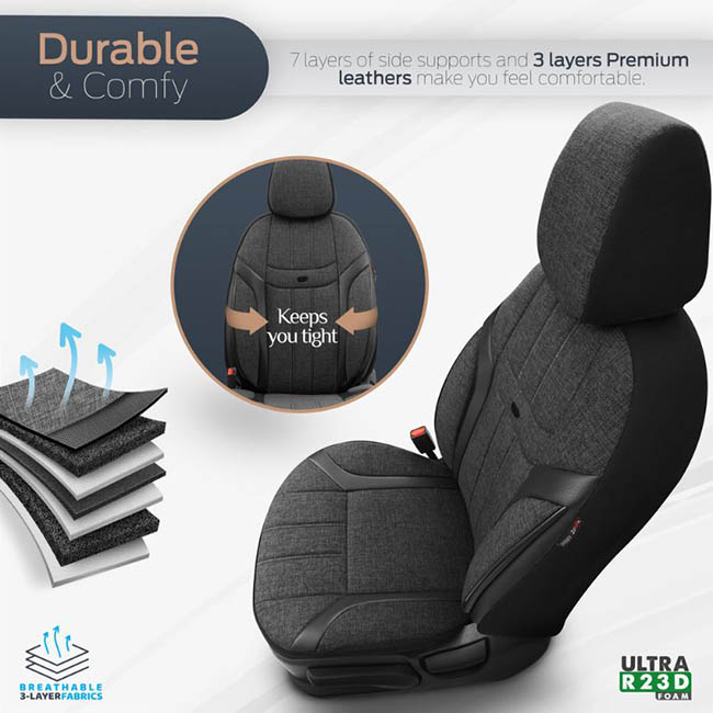 Καλύμματα Αυτοκινήτου Otom Swan Universal Λινό Ύφασμα / Rachel / Δερματίνη Σετ Εμπρός / Πίσω Μαύρο SWN-501 11 Τεμάχια - Image 6