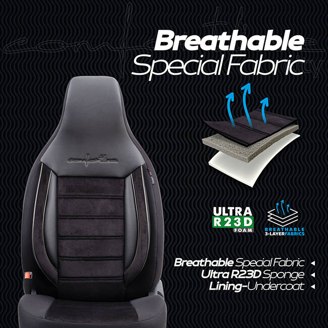 Καλύμματα Αυτοκινήτου Otom Comfortline City Design Universal Sued / Rachel / Δερματίνη Σετ Εμπρός / Πίσω Με Ενσωματωμένα Προσκέφαλα Μαύρο CMF-209CTY 11 Τεμαχίων - Image 7