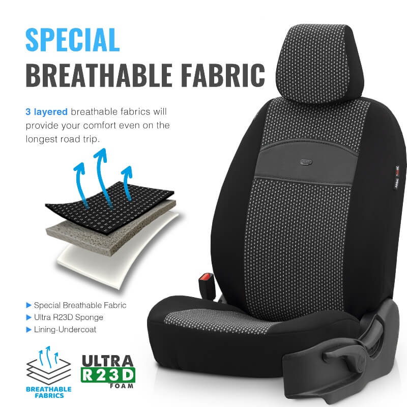 Καλύμματα Αυτοκινήτου Otom Smart Design Universal Ύφασμα / Δερματίνη Σετ Εμπρός / Πίσω Μαύρο SLΤSΜΤ101-ΝΖ 11 Τεμάχια - Image 5