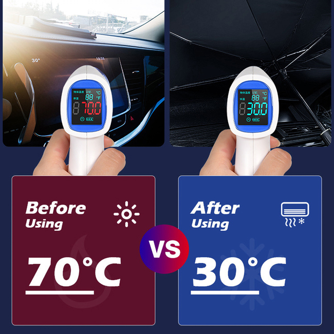 Ηλιοπροστασία Παρμπρίζ "Ομπρέλα" Με Χερούλι Large 145x130x79cm 1Τεμάχιο - Image 3