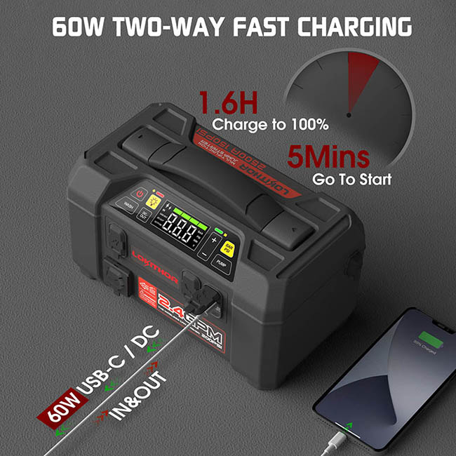 Εκκινητής Μπαταριών Με Ενσωματωμένο Ασύρματο Πιεστικό Νερού 1.5 MPA, Powerbank, Κομπρεσσέρ Αέρος 150PSI, Φακός Led 5 Σε1 Lokithor AW401 12 Volt 2500A 1 Τεμάχιο - Image 6