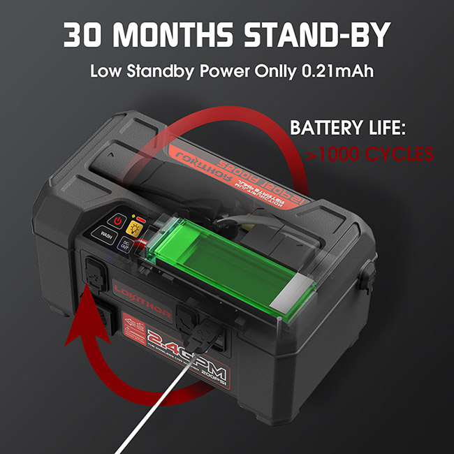 Εκκινητής Μπαταριών Με Ενσωματωμένο Ασύρματο Πιεστικό Νερού 1.5 MPA, Powerbank, Κομπρεσσέρ Αέρος 150PSI, Φακός Led 5 Σε1 Lokithor AW401 12 Volt 2500A 1 Τεμάχιο - Image 8