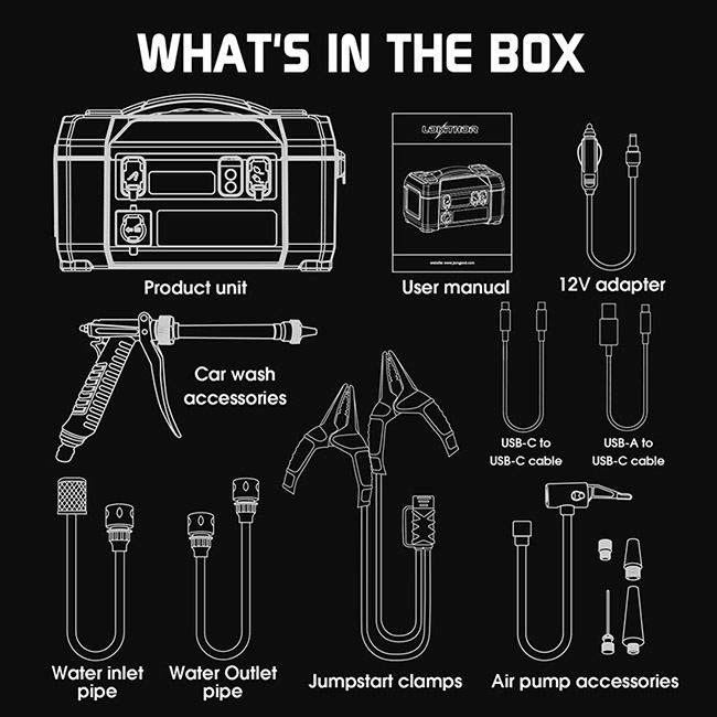 Εκκινητής Μπαταριών Με Ενσωματωμένο Ασύρματο Πιεστικό Νερού 1.5 MPA, Powerbank, Κομπρεσσέρ Αέρος 150PSI, Φακός Led 5 Σε1 Lokithor AW401 12 Volt 2500A 1 Τεμάχιο - Image 5