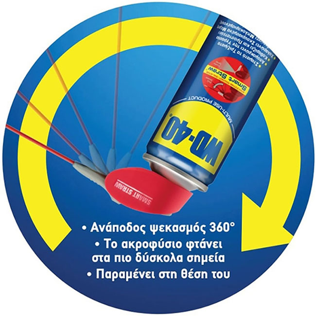 Αντισκωριακό - Λιπαντικό Spray WD-40 Smart Straw 250ml 1 Τεμάχιο - Image 6