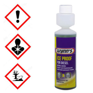 Αντιπαγωτικό Πετρελαίου Wynn’s 22710 250ml 1 Τεμάχιο