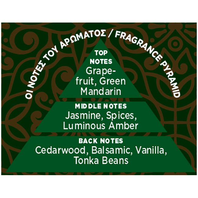 Αρωματικό Αυτοκινήτου Κρεμαστό Feral Royal Collection Amber Oud 1 Τεμάχιο - Image 5