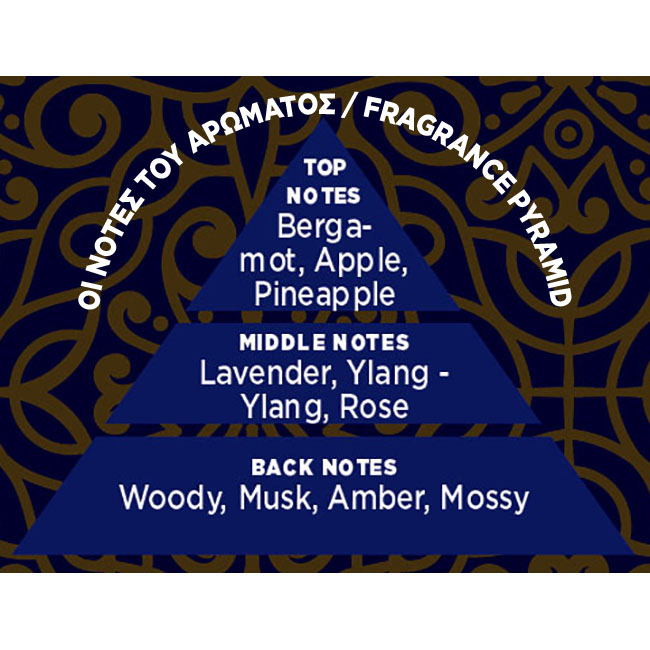 Αρωματικό Αυτοκινήτου Κρεμαστό Feral Royal Collection Legend Oud 1 Τεμάχιο - Image 5