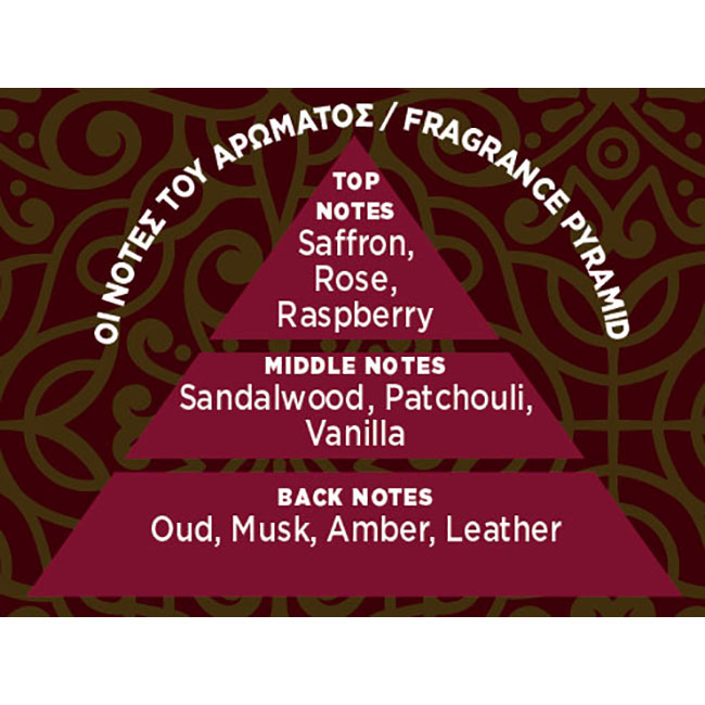 Αρωματικό Αυτοκινήτου Spray Feral Royal Collection Oriental Oud 1 Τεμάχιο - Image 3