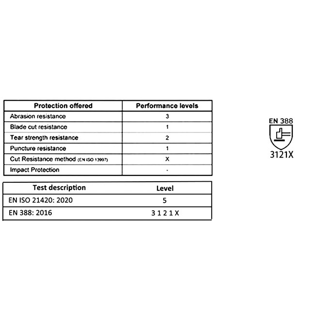 Γάντια Εργασίας Πολυεστέρα -/ PU No11 - XXLarge Μαύρα 2 Τεμάχια - Image 2