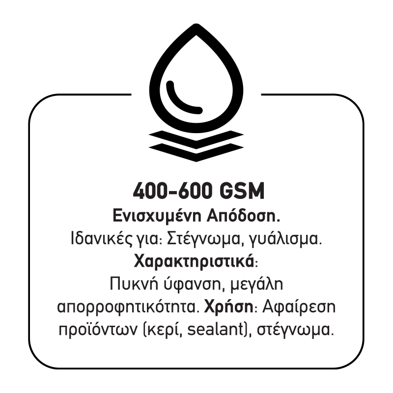 Πετσέτα Microfiber Feral Detailing Pro Heavyweight 60x90cm 600gsm Πορτοκαλί 1 Τεμάχιο - Image 5