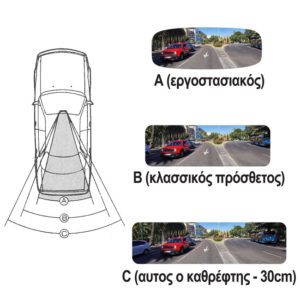 Καθρέπτης Εσωτερικός Κουμπωτός Πανοραμικός 30×7.5cm 1 Τεμάχιο