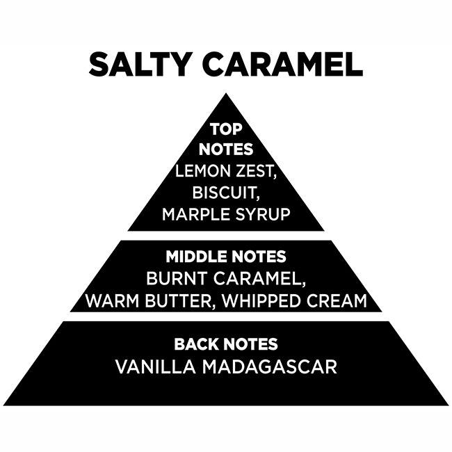 Αρωματικό Κερί Σόγιας Themagio Salty Caramel 300gr 1 Τεμάχιο - Image 3