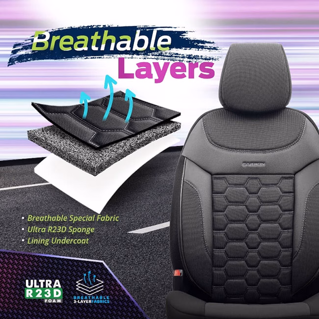Καλύμματα Αυτοκινήτου Otom Carbon Design Universal Jacquard / Rachel / Δερματίνη Σετ Εμπρός / Πίσω Μαύρο - Γκρι CRB-3401 11 Τεμάχια - Image 5