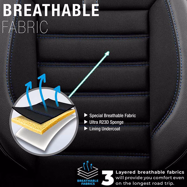 Καλύμματα Αυτοκινήτου Otom Limited Design Universal Jacquard / Lacost / Δερματίνη Σετ Εμπρός / Πίσω Μαύρο Με Μπλε Ραφές LMT-103 11 Τεμαχίων - Image 8