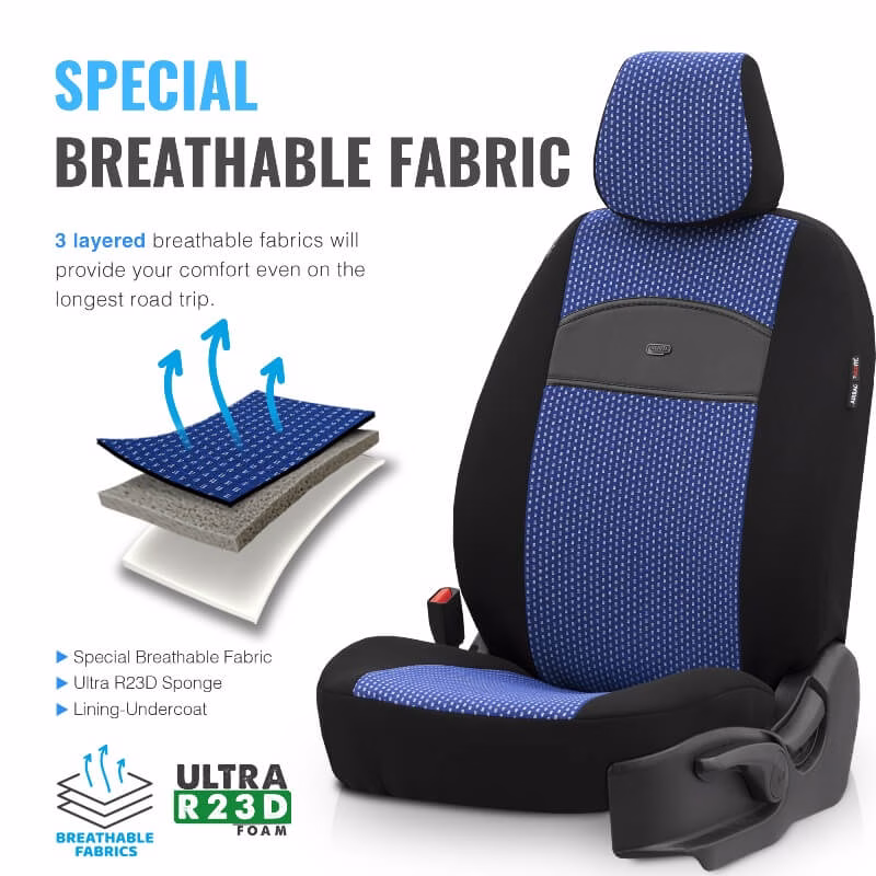 Καλύμματα Αυτοκινήτου Otom Smart Design Universal Ύφασμα / Δερματίνη Σετ Εμπρός / Πίσω Μαύρο / Μπλε SLTSMT104-NZ 11 Τεμαχίων - Image 6