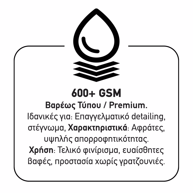 Πετσέτα Microfiber Feral Detailing Pro Heavyweight 50x90cm 1200gsm Πορτοκαλί 1 Τεμάχιο - Image 2