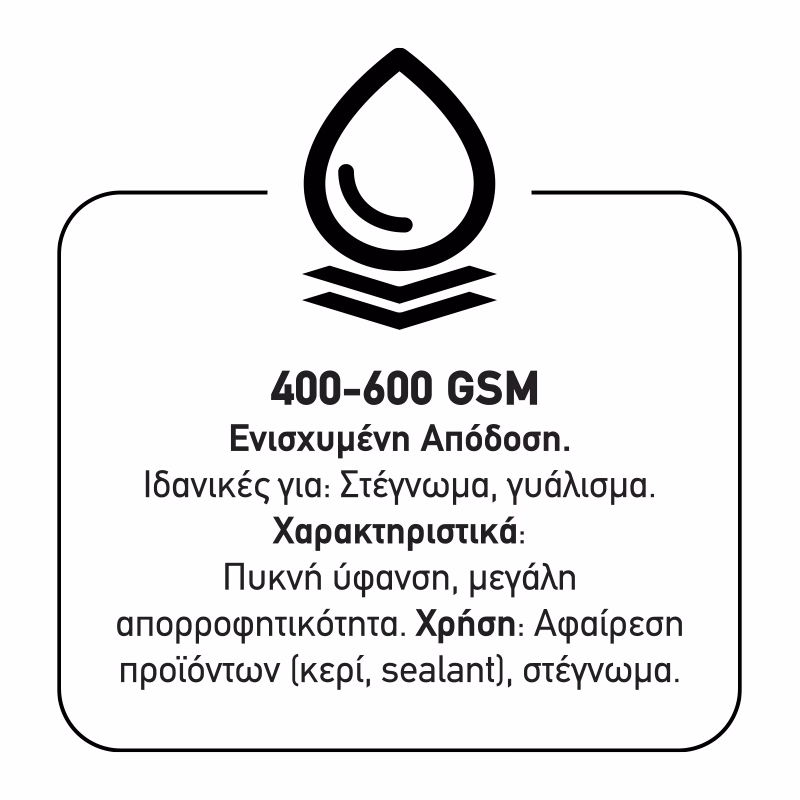 Πετσέτα Microfiber Feral Detailing Pro Heavyweight 40x60cm 600gsm Πορτοκαλί 1 Τεμάχιο - Image 7
