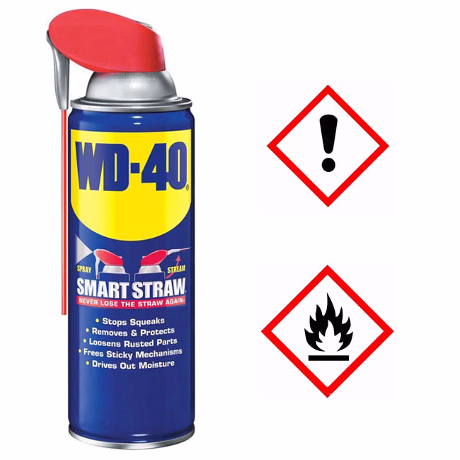 Αντισκωριακό - Λιπαντικό Spray WD-40 Smart Straw 450ml 1 Τεμάχιο - Image 3