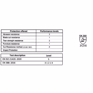 Γάντια Εργασίας Πολυεστέρα -/ PU No10 – XLarge Μαύρα 2 Τεμάχια