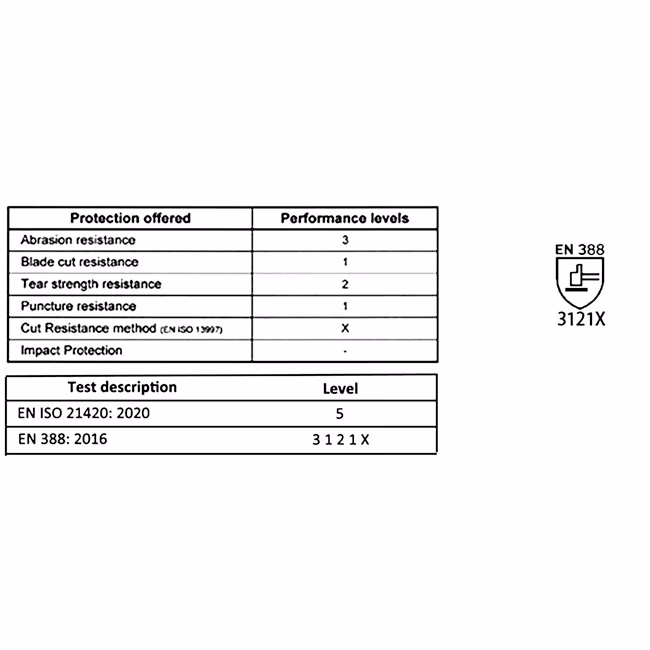 Γάντια Εργασίας Πολυεστέρα / PU No11 - XXLarge Μαύρα 2 Τεμάχια - Image 4