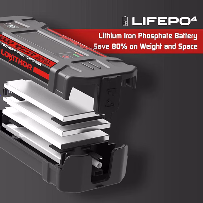 Προστατευτική Θήκη Eva Lokithor Για Το Lokithor J401 / J402 / J1000 / J1500 LO-CASE003 1 Τεμάχιο - Image 2