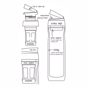 Timolino Omni Tritan Hydration Bottle Venti 400ml Κόκκινο